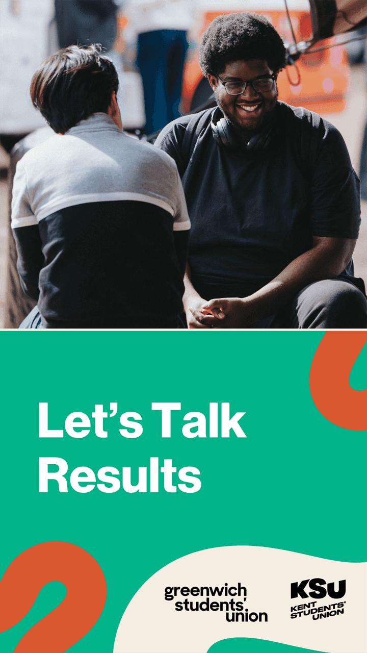 Let's Talk Results